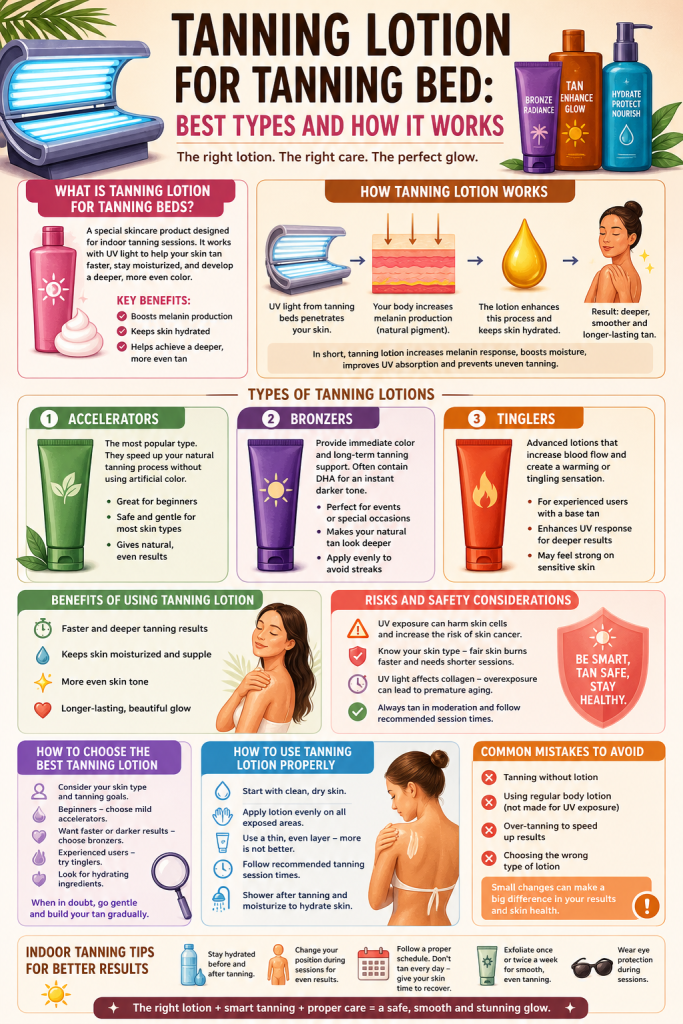 Tanning Lotion for Tanning Bed